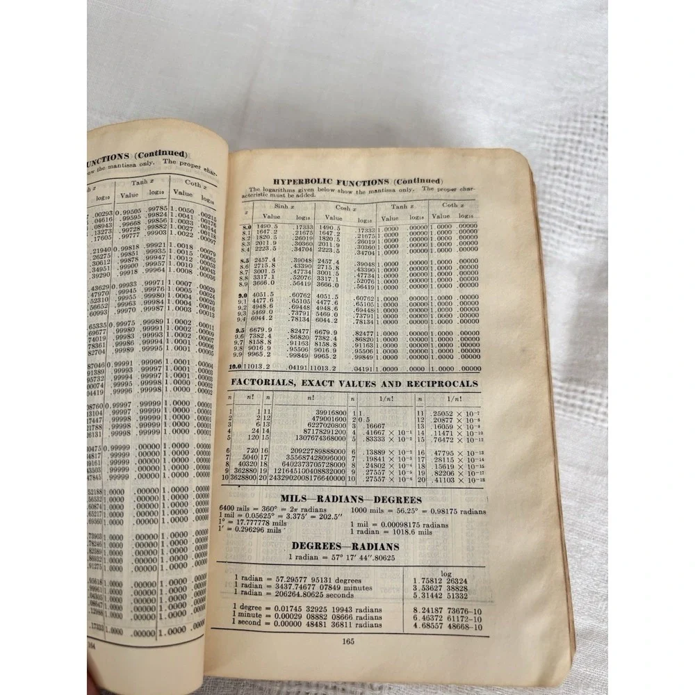 Handbook Of Chemistry And Physics 37th  Edition 1955 Chemical Rubber